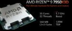AMD Ryzen™ 9 7950X3D / 16 NUCLEOS / 32 HILOS / 5.7GHZ - Imagen 6