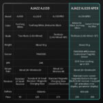 Ajazz AJ159P BLACK - Imagen 10