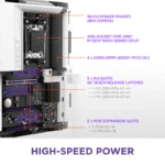 NZXT N7 B850 WHITE - Imagen 7
